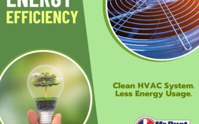 HVAC System Cleaning and Energy Efficiency