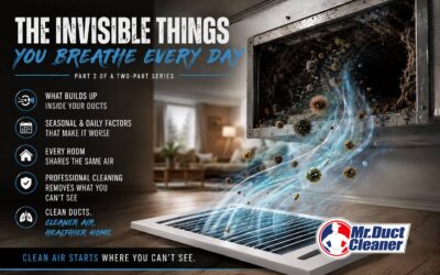 The Invisible Things You Breathe Every Day – Part 2 | Mr. Duct Cleaner